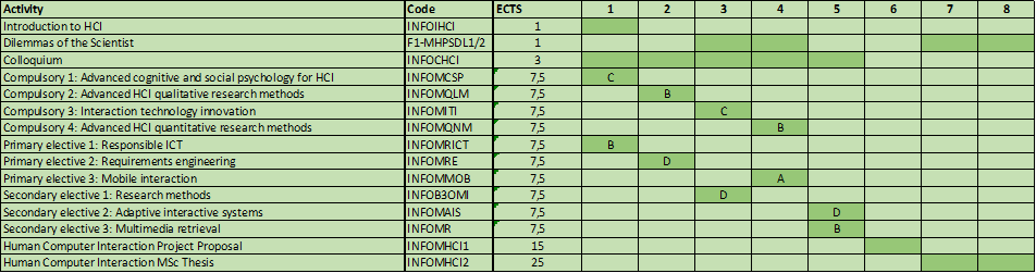 Blog Inner Column Image