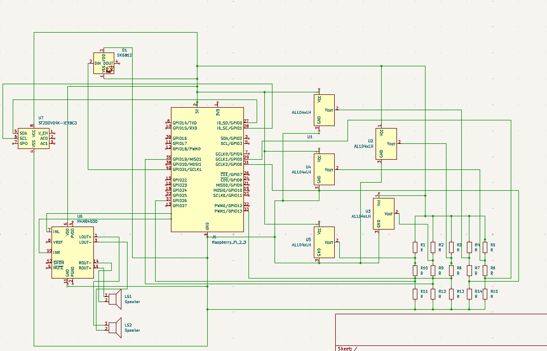 Blog Inner Column Image